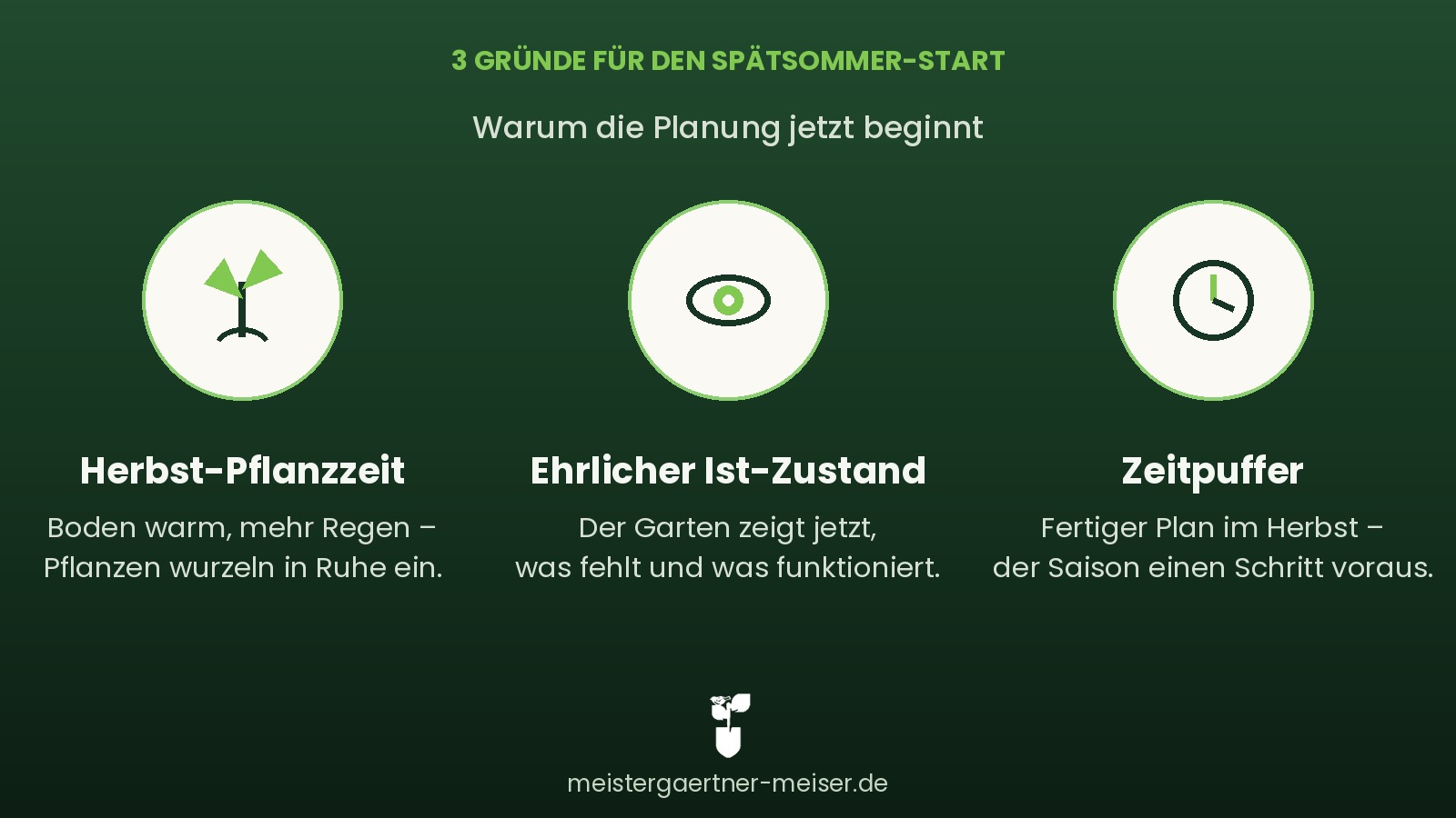 Infografik: 3 Gründe für den Spätsommer-Start der Gartenplanung